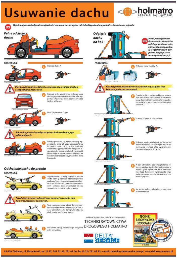 plakat6 1 704x1024 - Materiały szkoleniowe